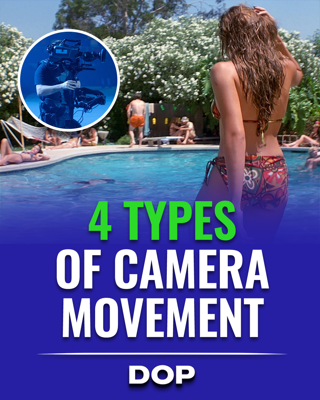 The Silent Language of Camera Movement