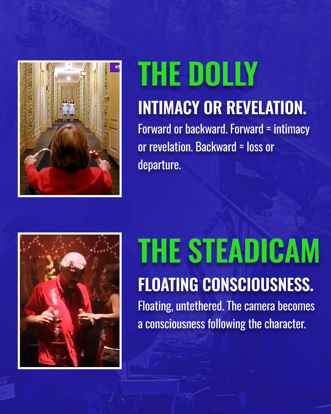 The Silent Language of Camera Movement