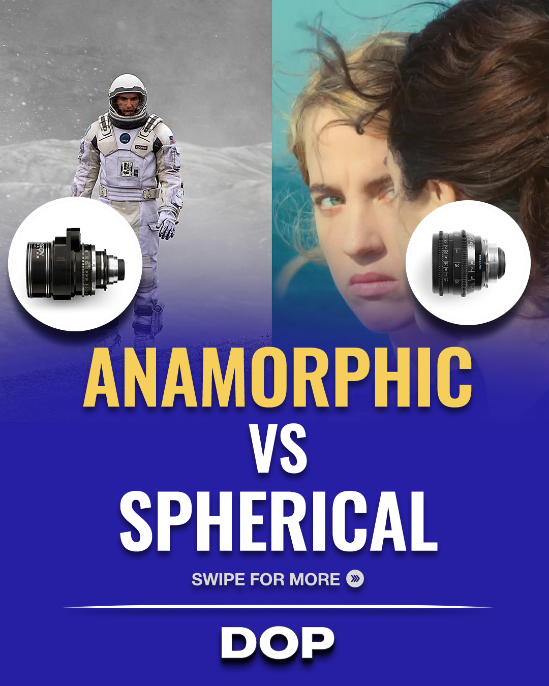 Anamorphic vs. Spherical: A Storytelling Imperative