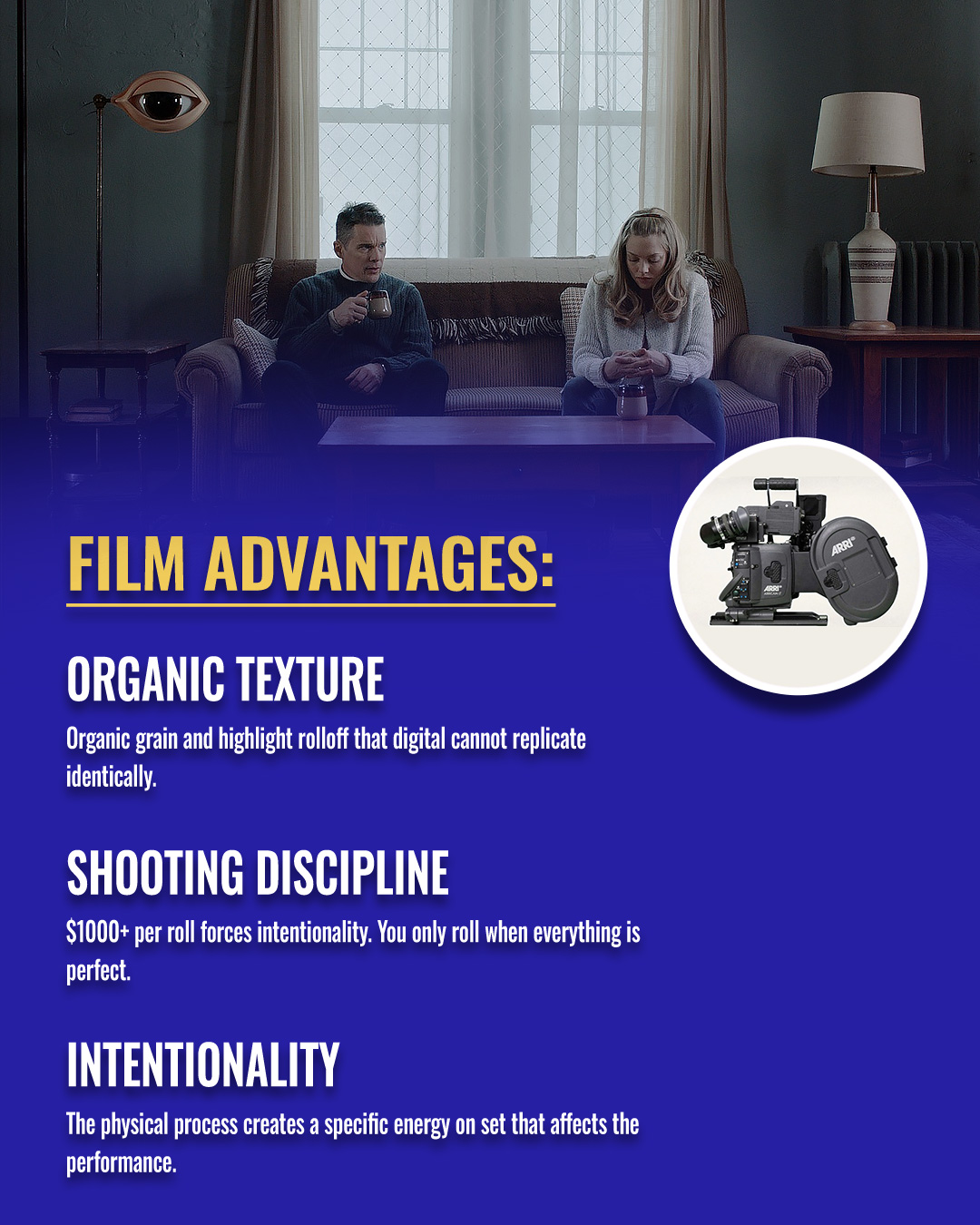 Film vs. Digital: The Resolution is the Craft