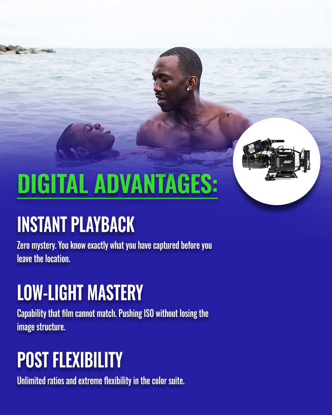 Film vs. Digital: The Resolution is the Craft