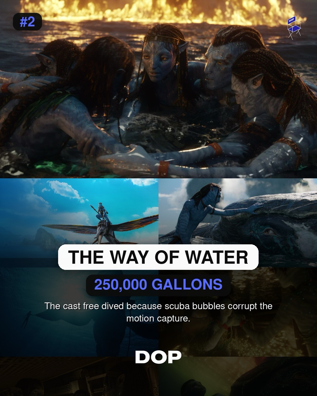 The Abyss to Aquaman: The Art of Underwater Cinematography