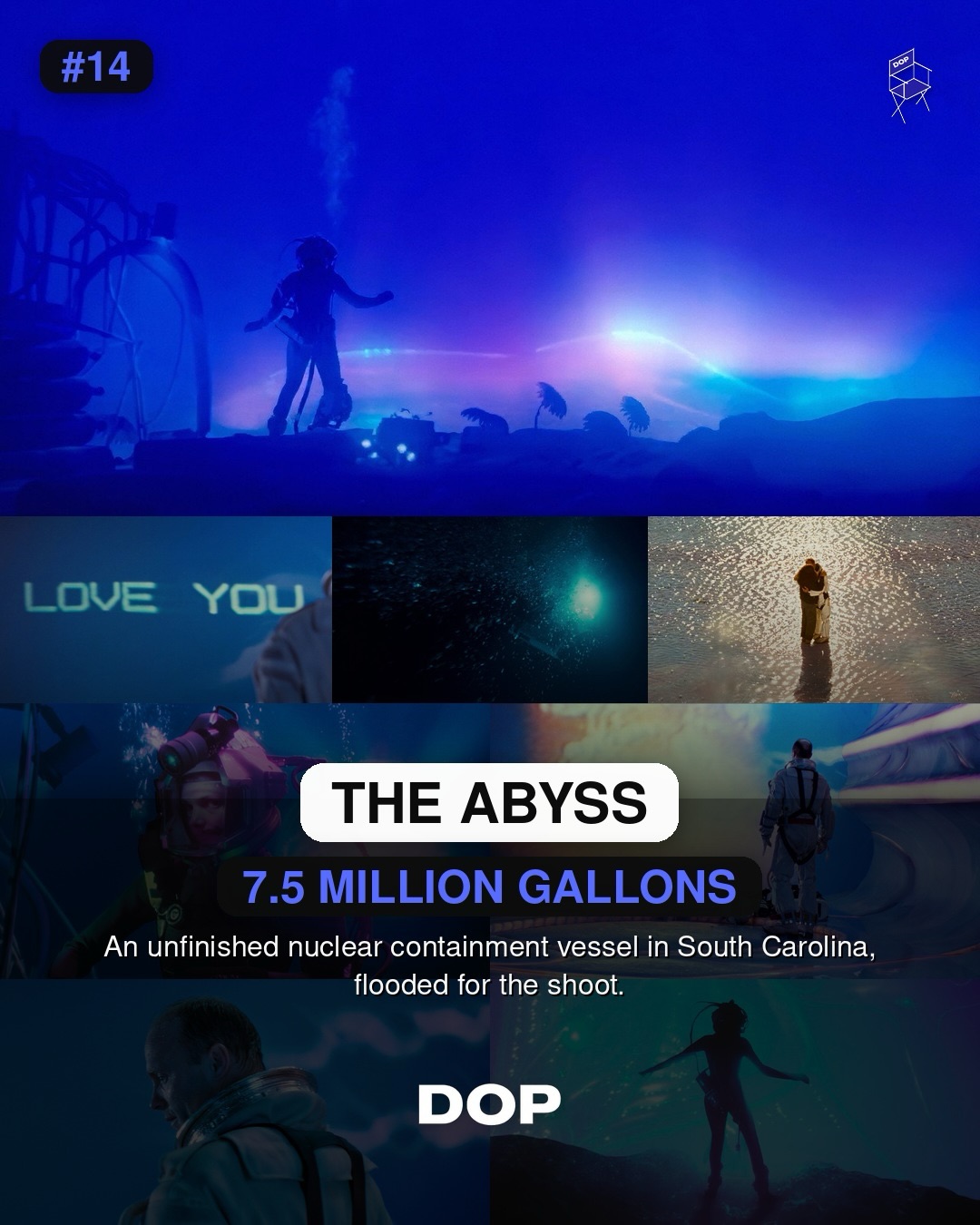 The Abyss to Aquaman: The Art of Underwater Cinematography