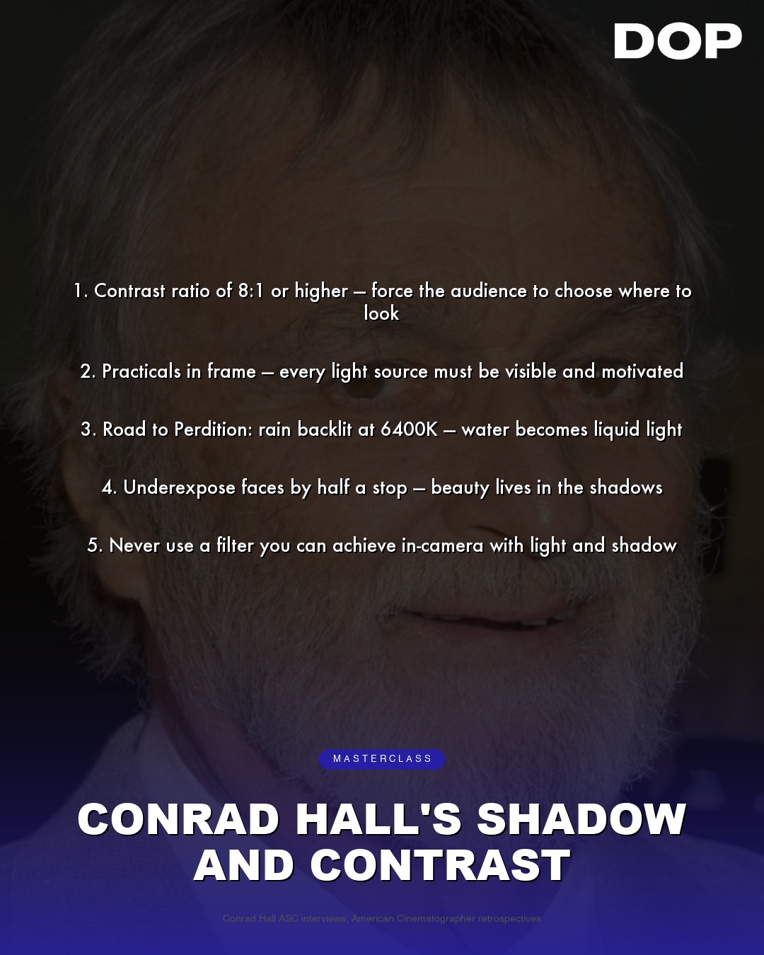Conrad Hall's Shadow & Contrast: A Masterclass