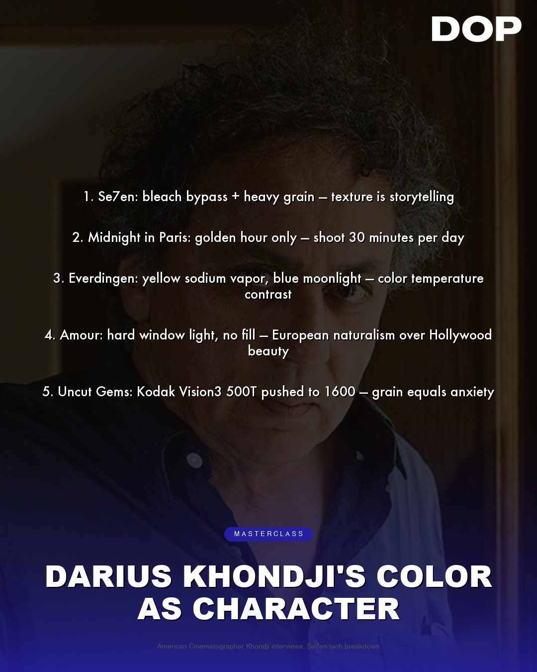 Darius Khondji: Color as Moral Temperature