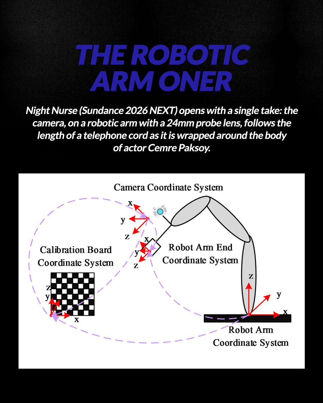 NIGHT NURSE: The Robotic Ballet of Suspense
