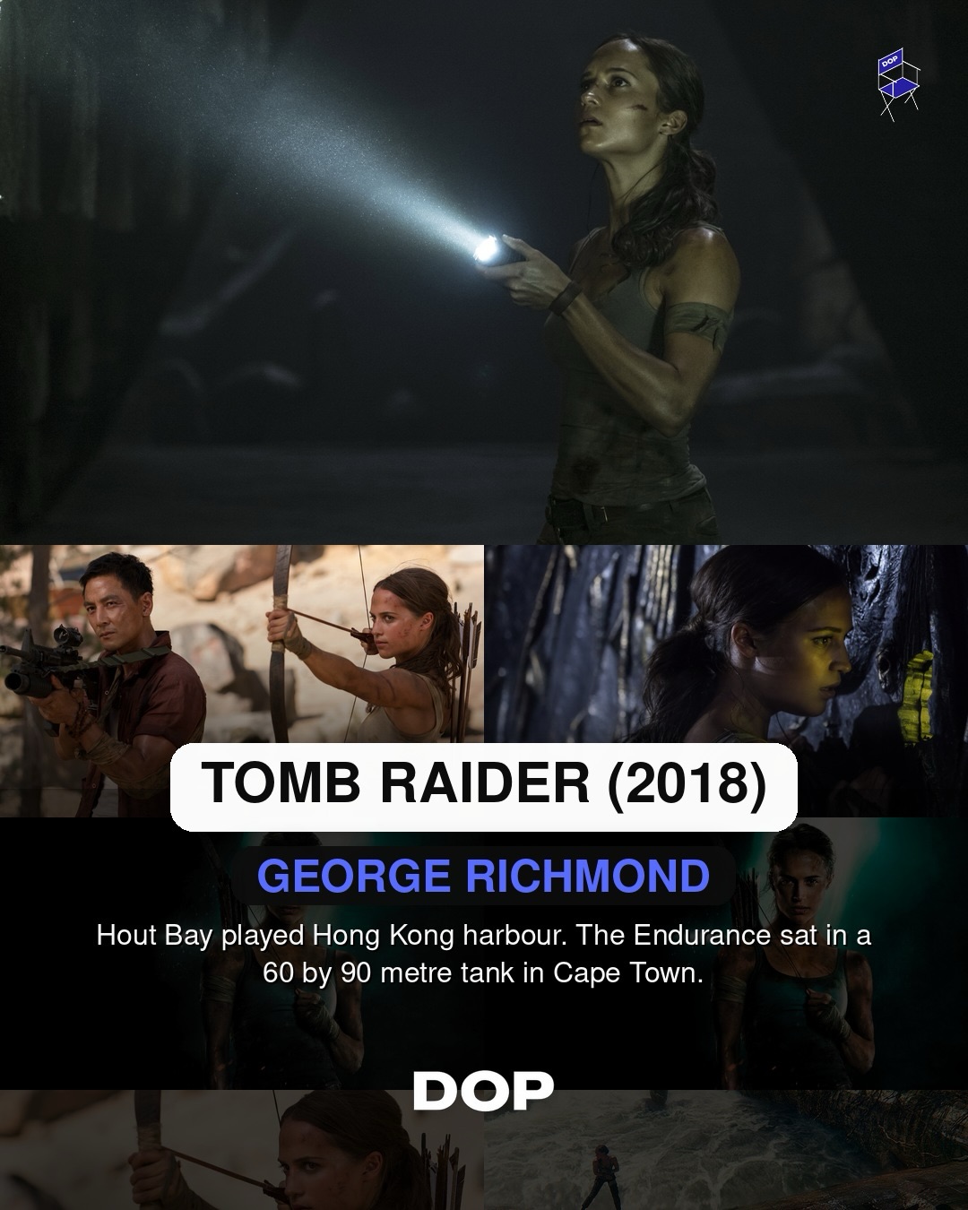 Shooting the Rendered World: The Art of Game Adaptations