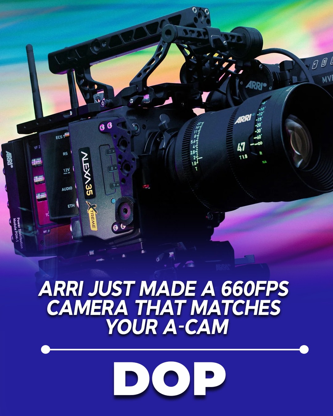 ARRI ALEXA 35 Xtreme: A Game-Changer for High-Speed