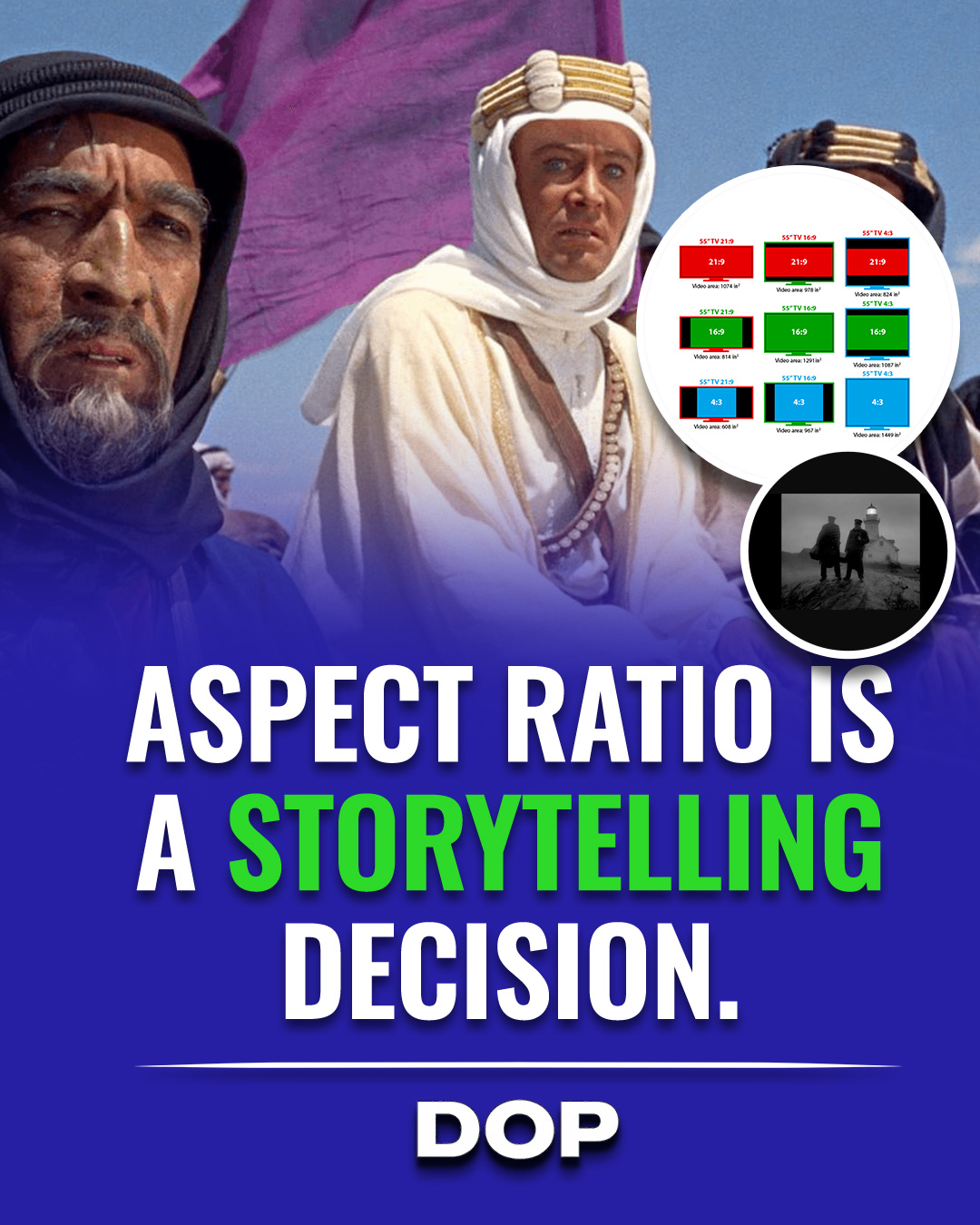 Aspect Ratio: Framing Narrative, Not Just Pixels