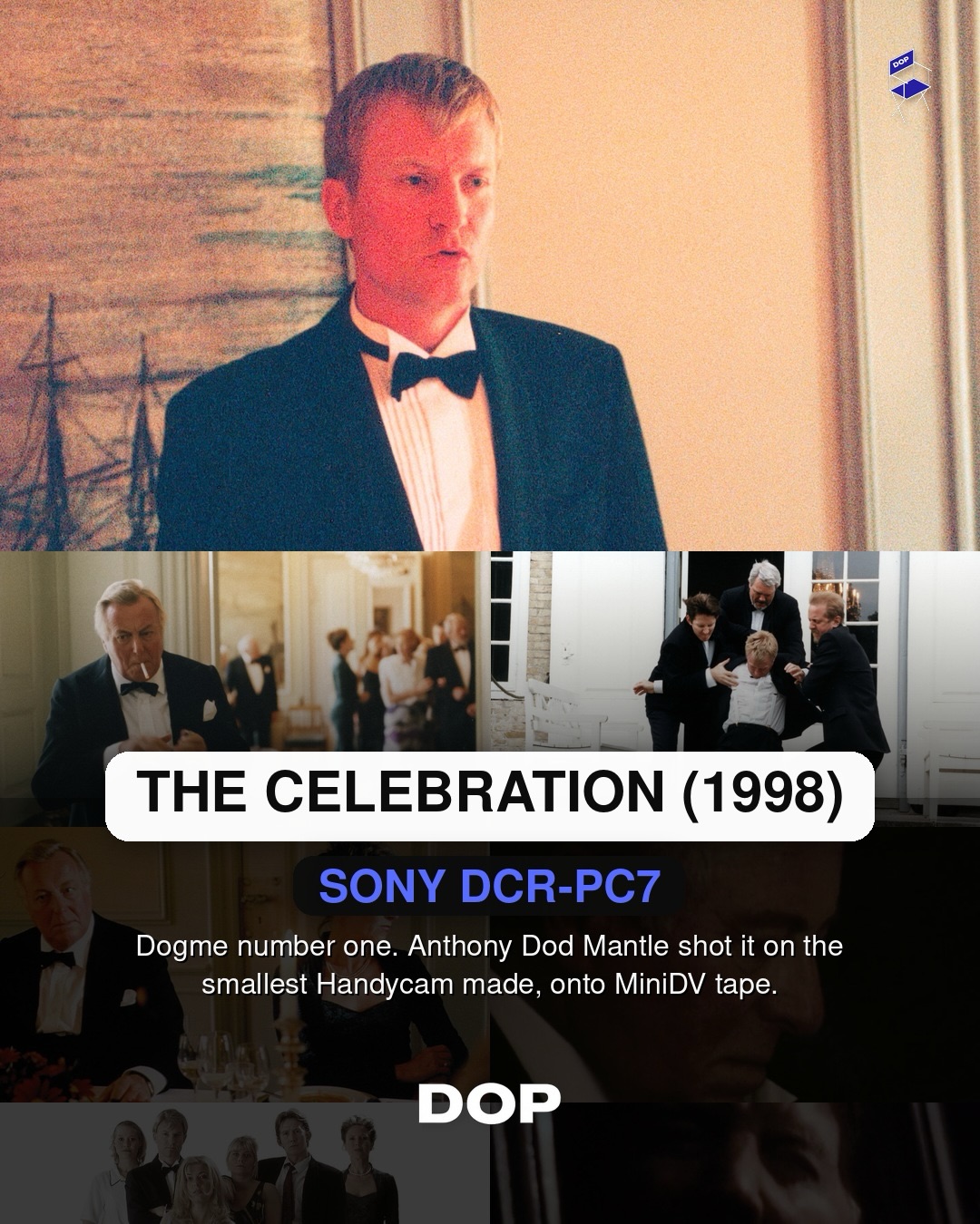 Off the Shelf: 27 Years of Consumer Gear in Cinema