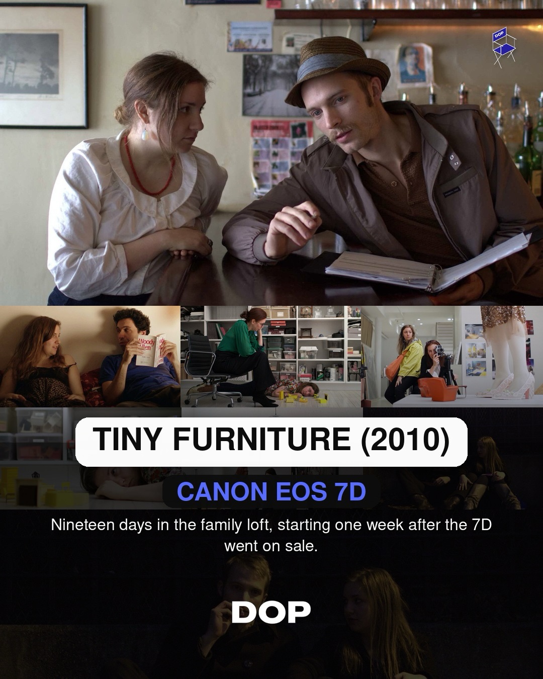 Off the Shelf: 27 Years of Consumer Gear in Cinema