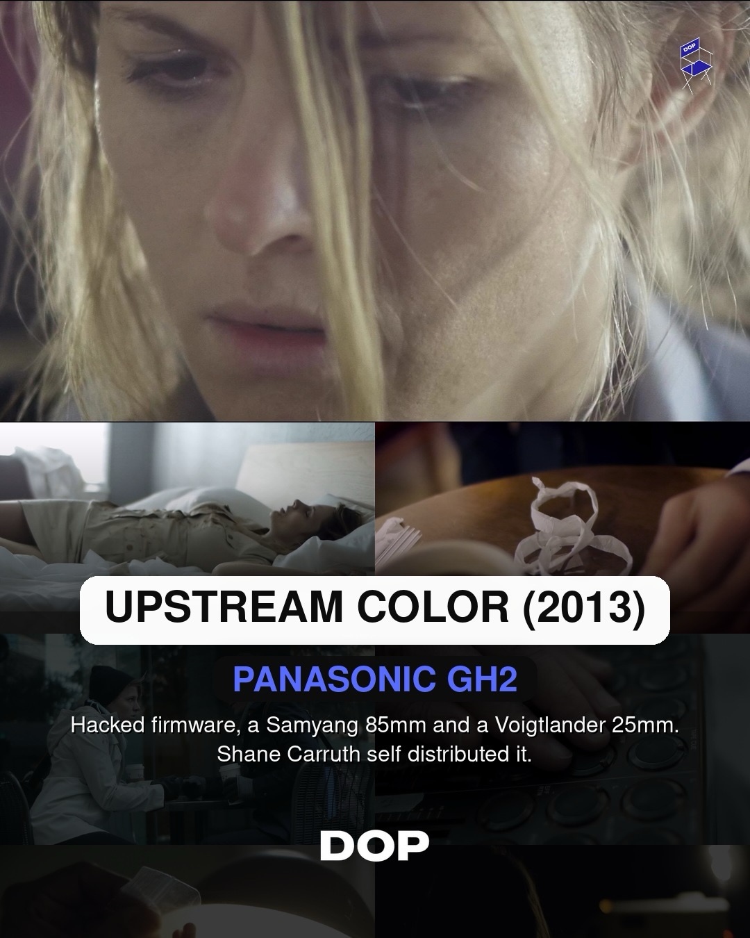 Off the Shelf: 27 Years of Consumer Gear in Cinema
