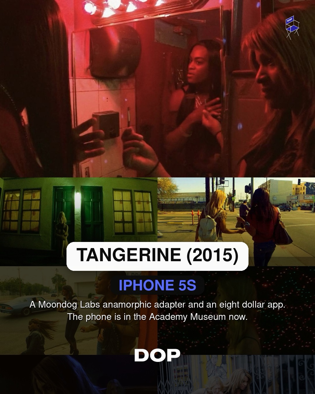 Off the Shelf: 27 Years of Consumer Gear in Cinema