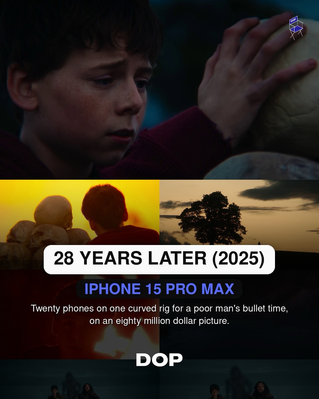 Off the Shelf: 27 Years of Consumer Gear in Cinema