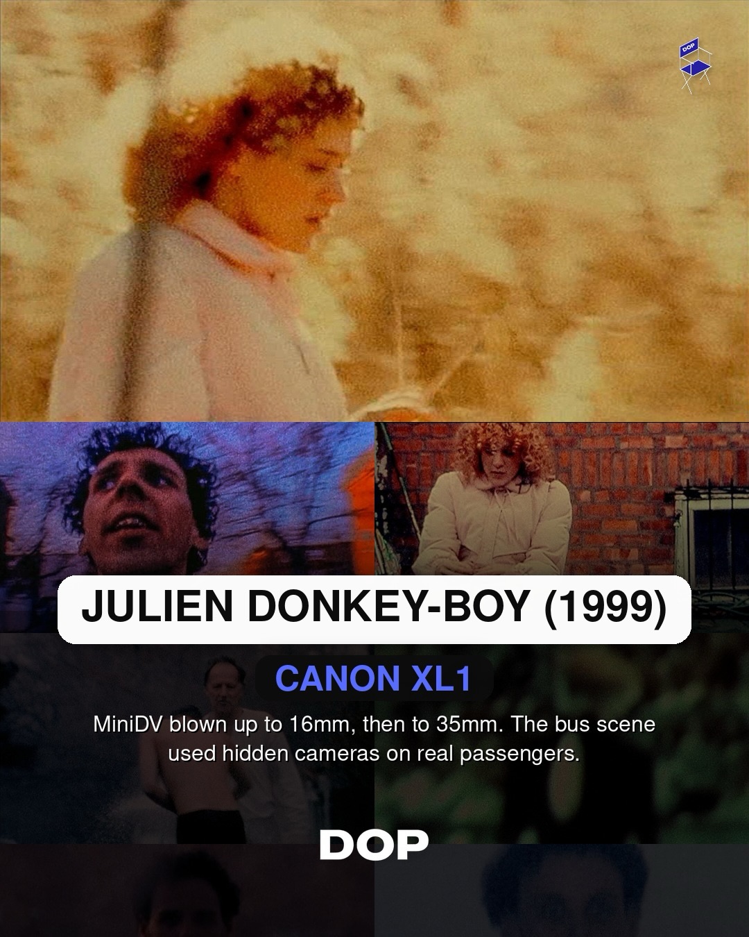 Off the Shelf: 27 Years of Consumer Gear in Cinema