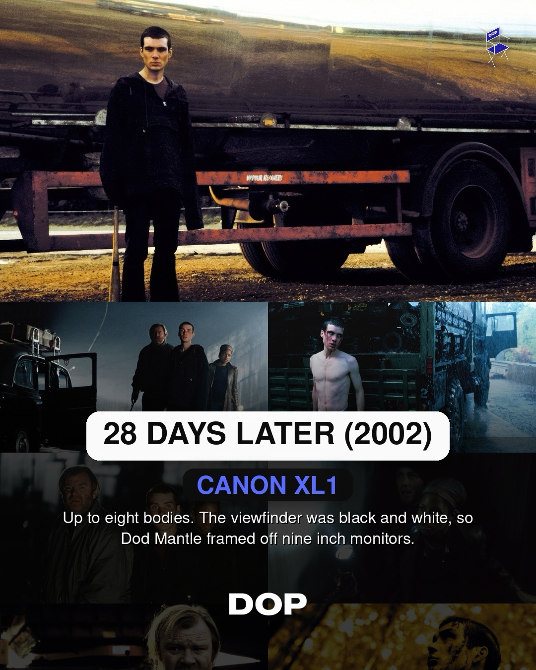 Off the Shelf: 27 Years of Consumer Gear in Cinema