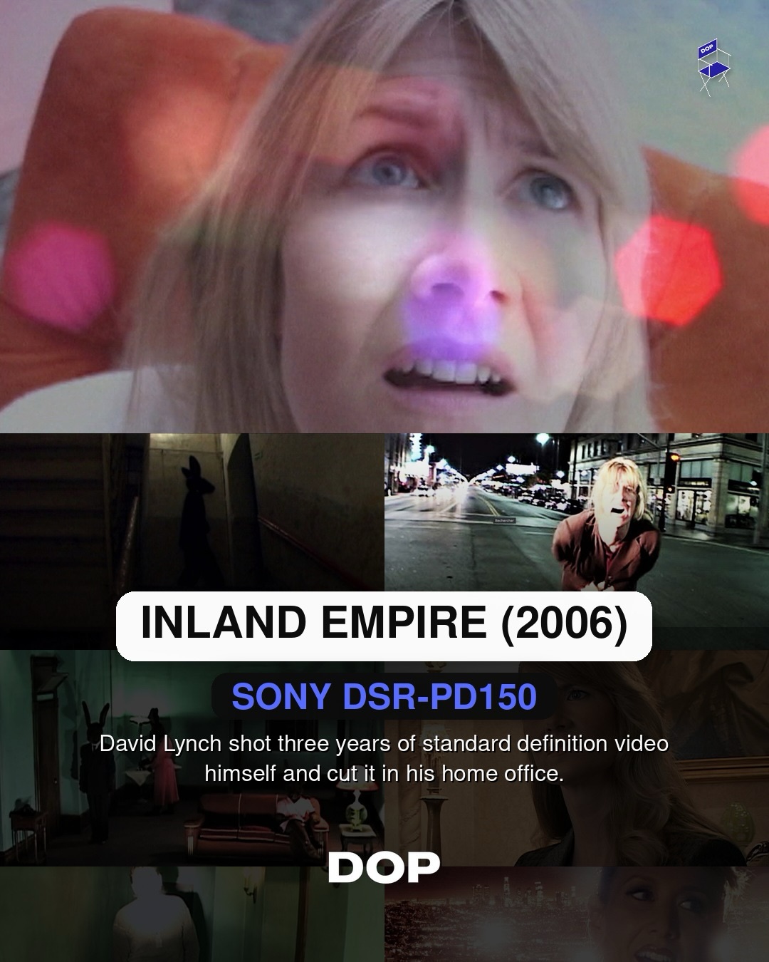 Off the Shelf: 27 Years of Consumer Gear in Cinema