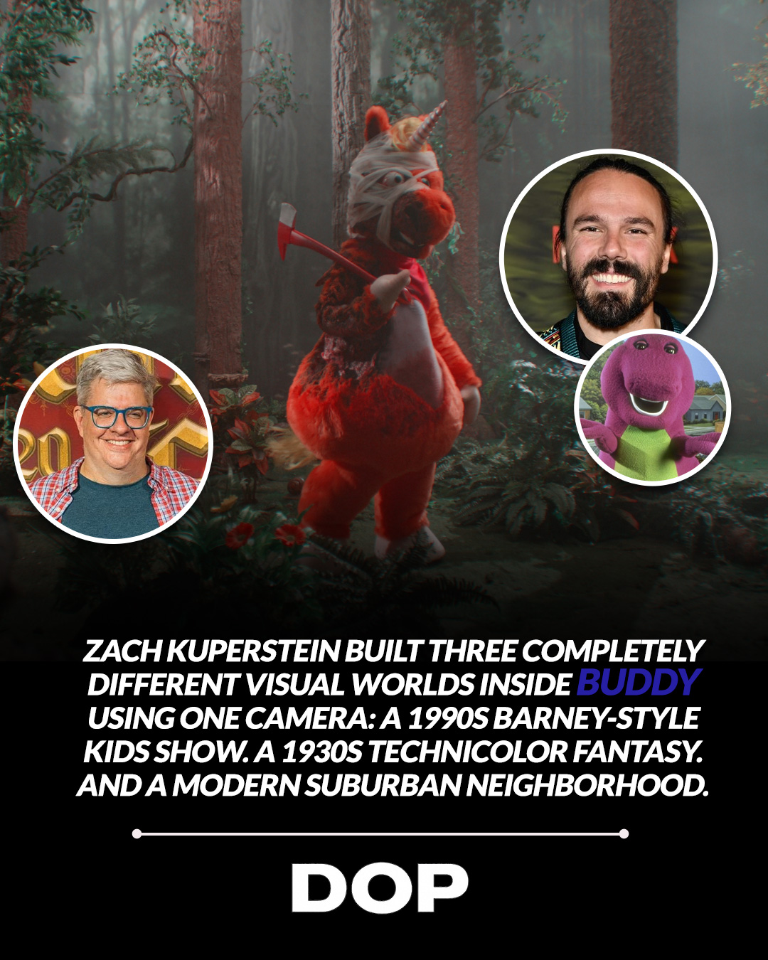 One Camera, Three Worlds: Buddy's Visual Alchemy